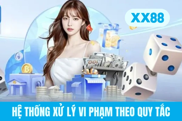 Hệ thống xử lý vi phạm theo quy tắc Hệ thống xử lý vi phạm theo quy tắc