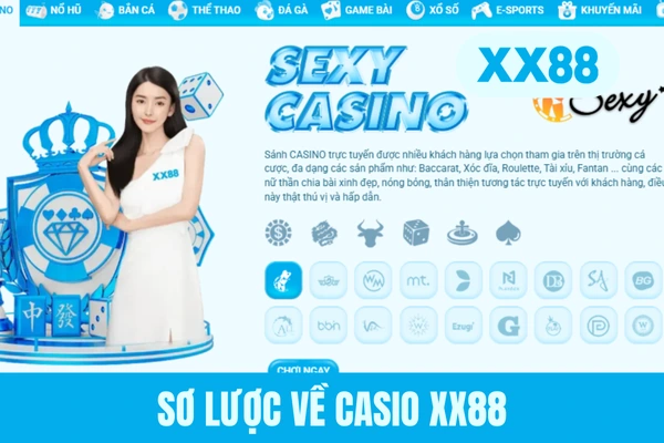 Sơ lược về casio XX88
